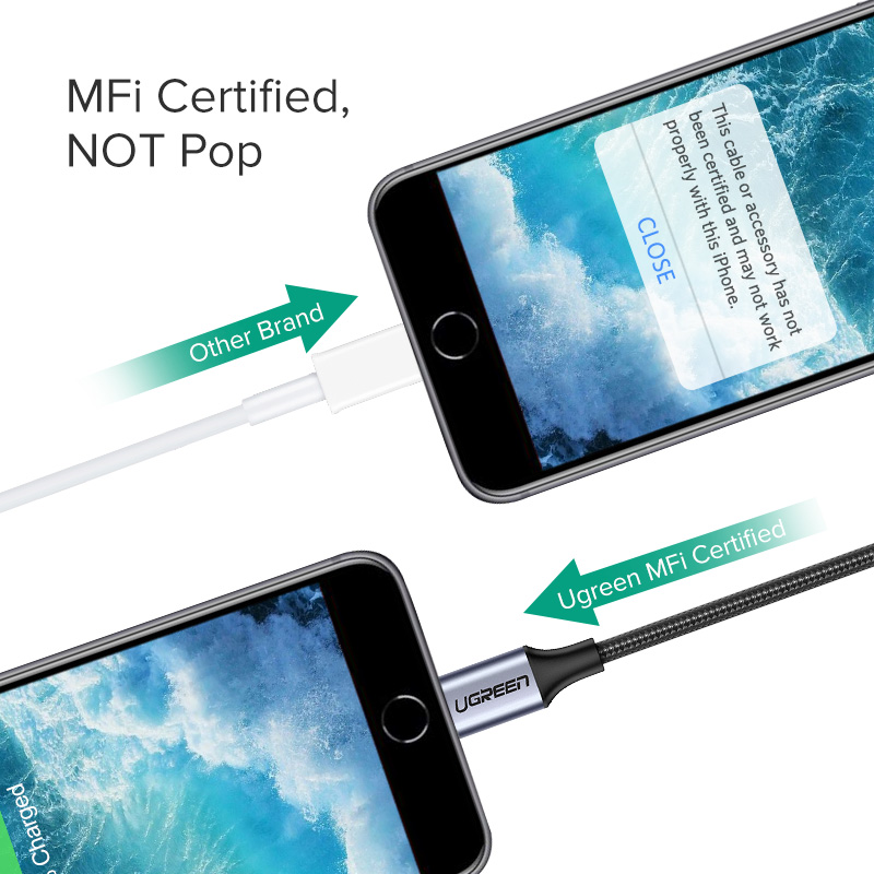 Адаптер UGREEN для iPhones MFi – обзор и цена Tech Accessories Phone