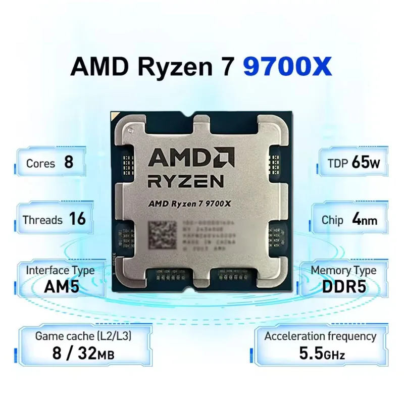 Процессор AMD Ryzen 7 9700X, 3 – обзор и цена Amd Cpu Ryzen 7